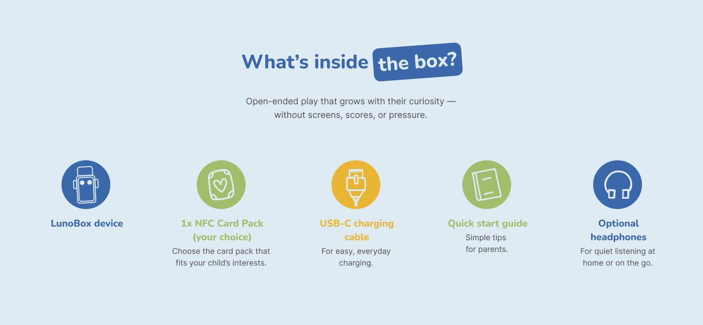 What's inside the LunoBox package